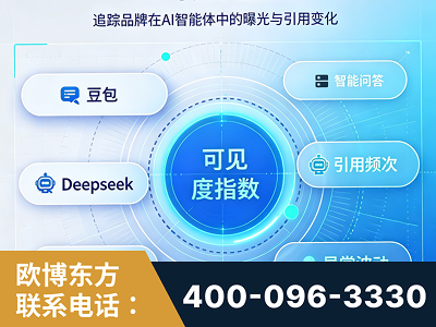 绍兴-AI可见度监测
