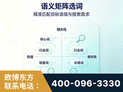 绍兴-语义矩阵选词