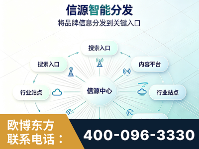 绍兴-信源智能分发