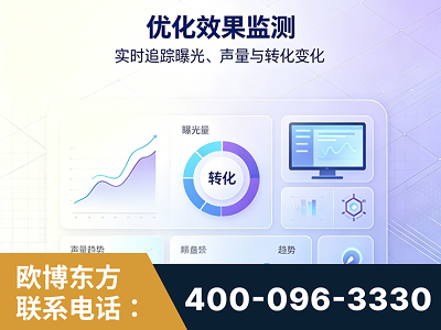 绍兴-优化效果监测
