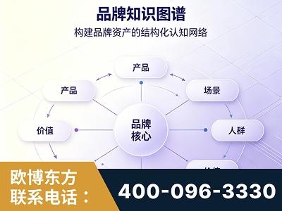 绍兴-品牌知识图谱