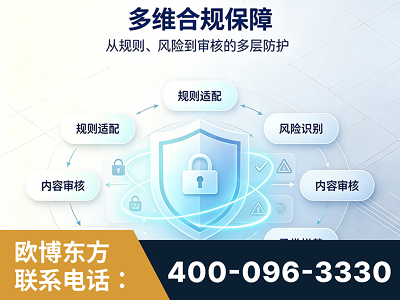 绍兴-多维合规保障