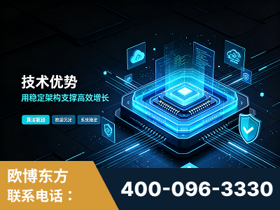 绍兴-技术优势：全网语义优化先驱者，自研多个系统确保技术先进性